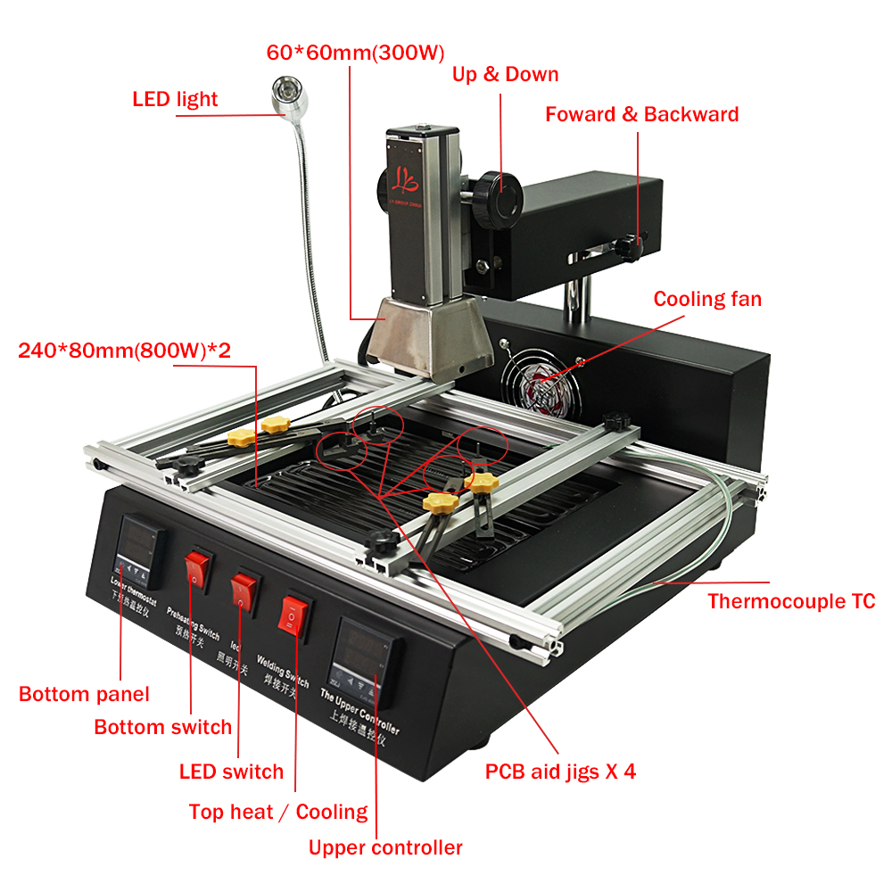 LY M770R BGA Rework Station 22 – Infrared Bga Rework Station Bewertung und Preis